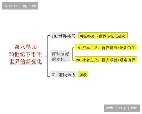 述评：世界男排格局格局演变，欧洲与美洲的对抗日趋激烈